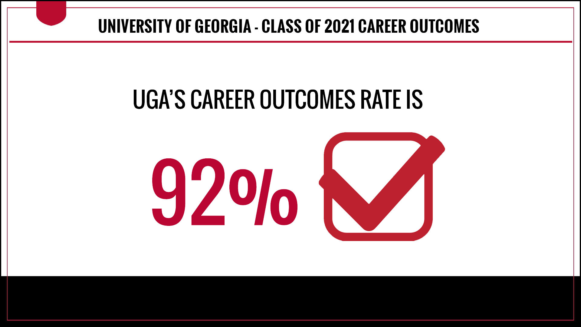 UGA's Class of 2021 Career Outcomes rate is 92 percent