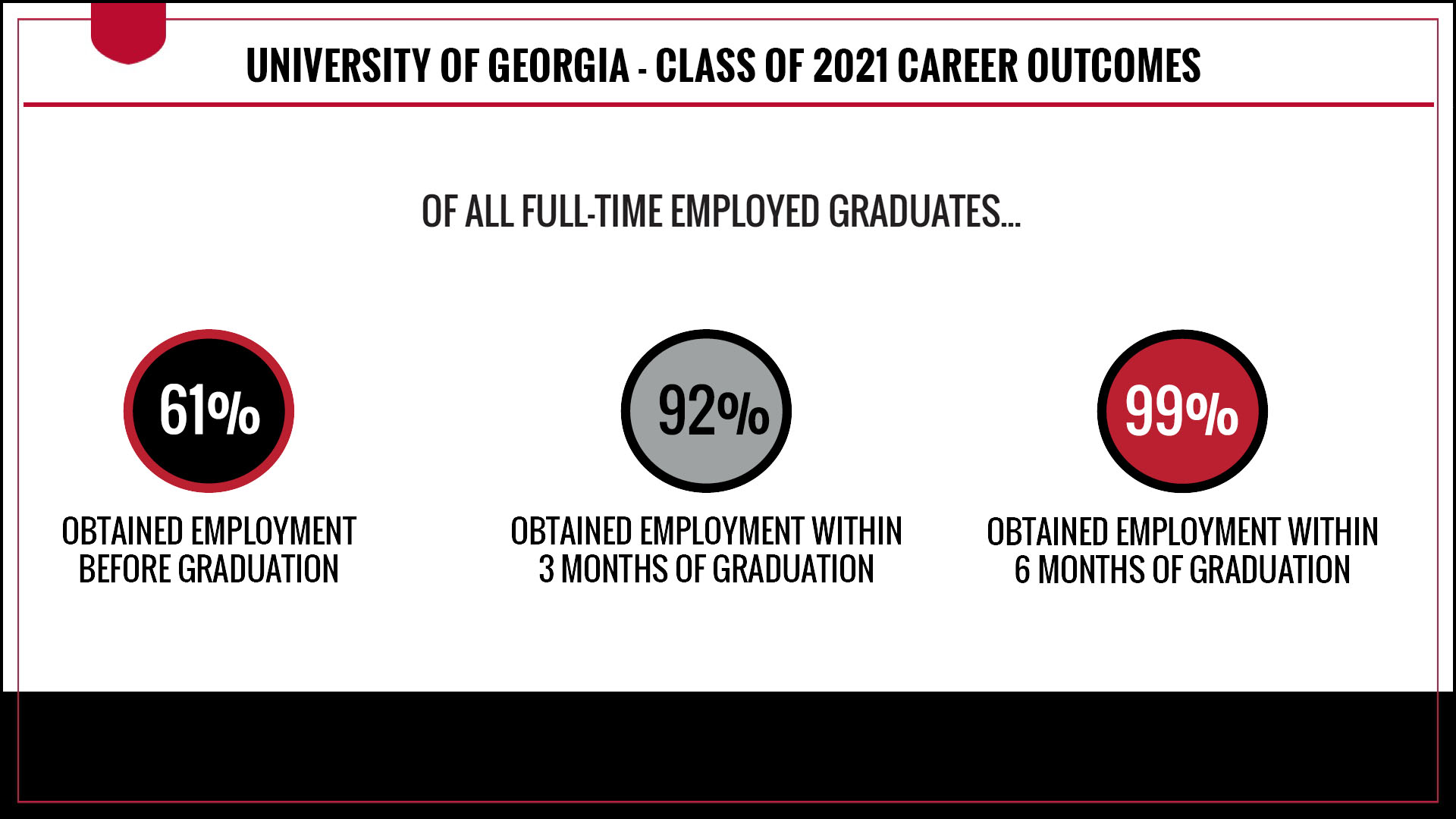 UGA Career Center