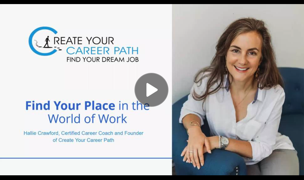 Find Your Place in the World of Work