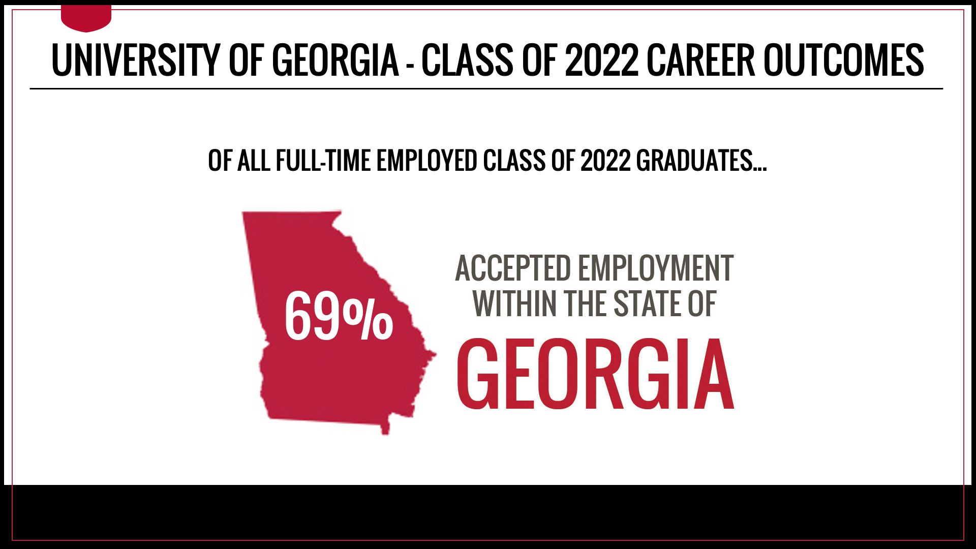 UGA Career Center