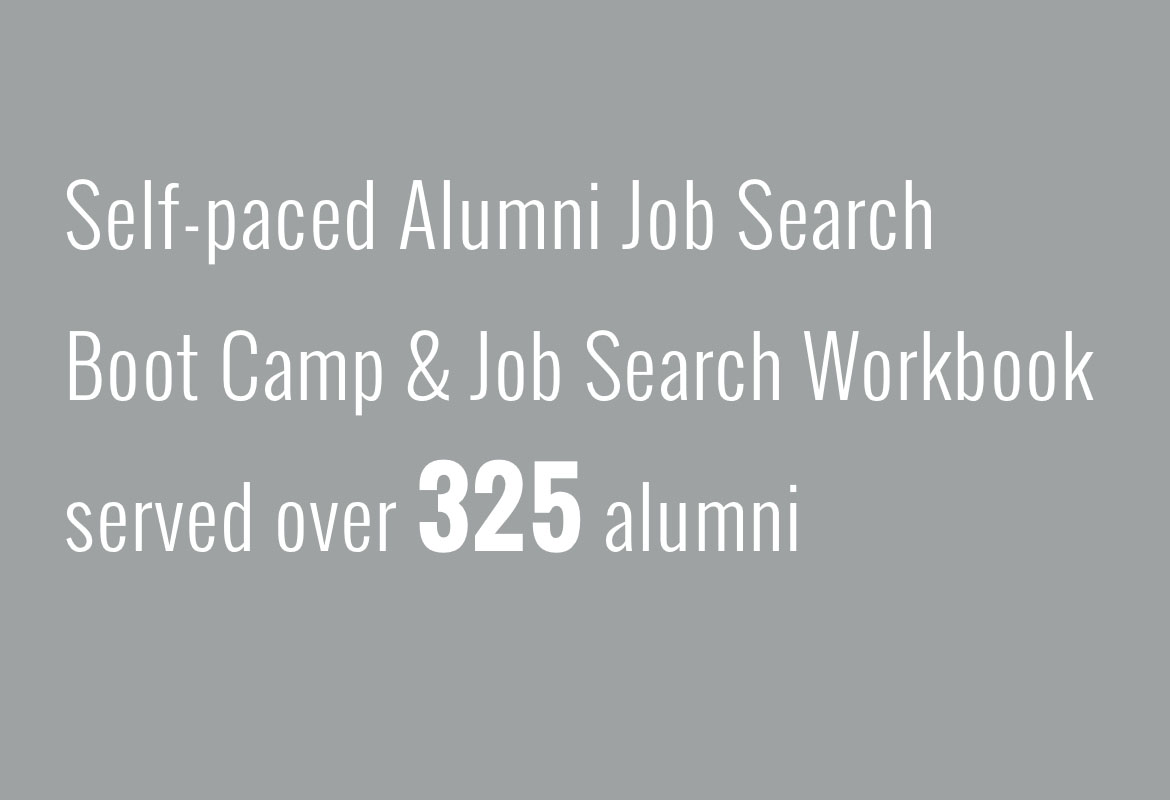 Self-paced Alumni Job Search Boot Camp and Job Search Workbook served over 325 alumni 