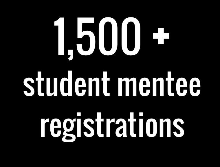 1500+ student mentee registrations