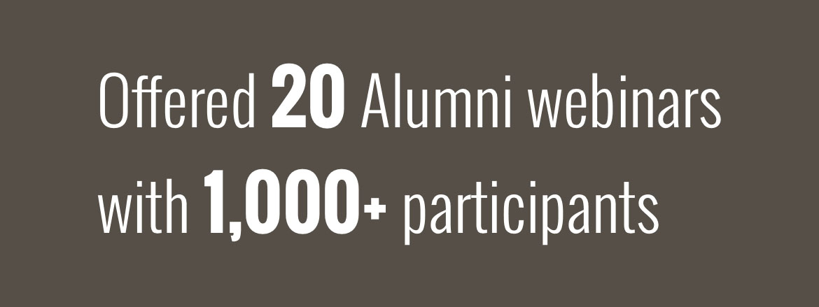 Offered 20 Alumni webinars with 1000+ participants