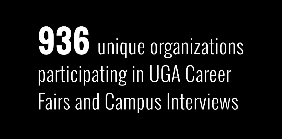 936 unique organizations participating in UGA Career Fairs and Campus Interviews