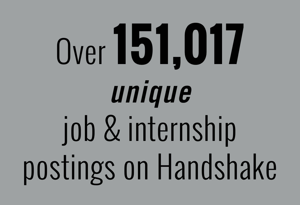 Over 151017 unique job and internship postings on Handshake