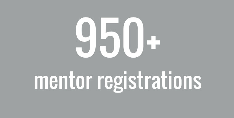 Over 950 mentor registrations