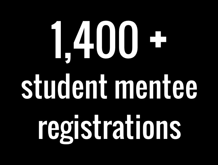 Over 1400 student mentee registrations