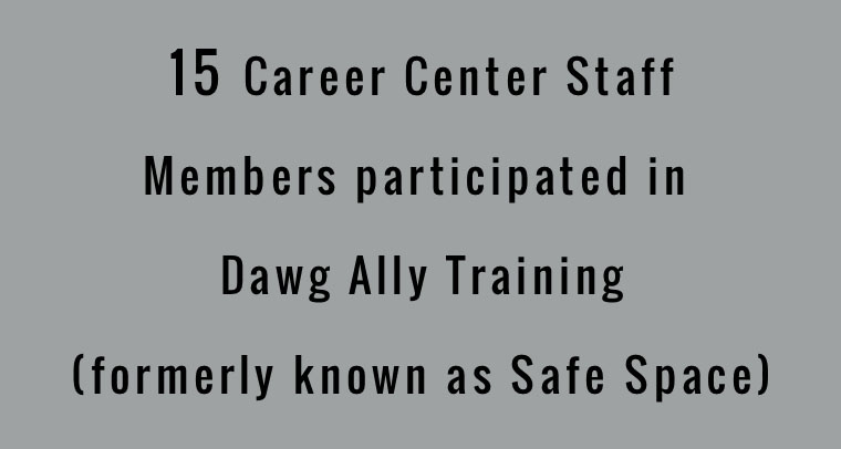 15 Career Center Staff Members participated in Dawg Ally Training (formerly known as Safe Space)