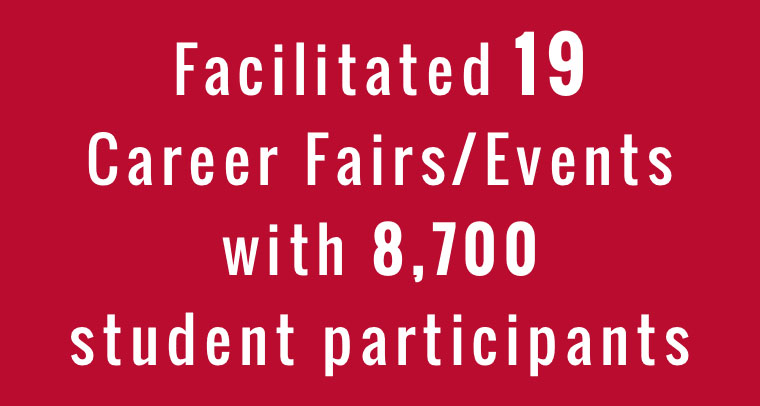 Facilitated 19 Career Fairs/Events with 8,700 student participants