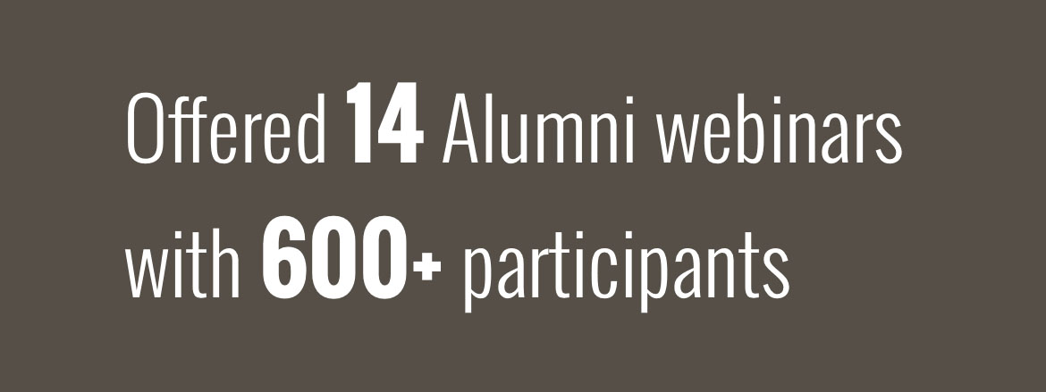Offered 14 Alumni webinars with over 600 participants
