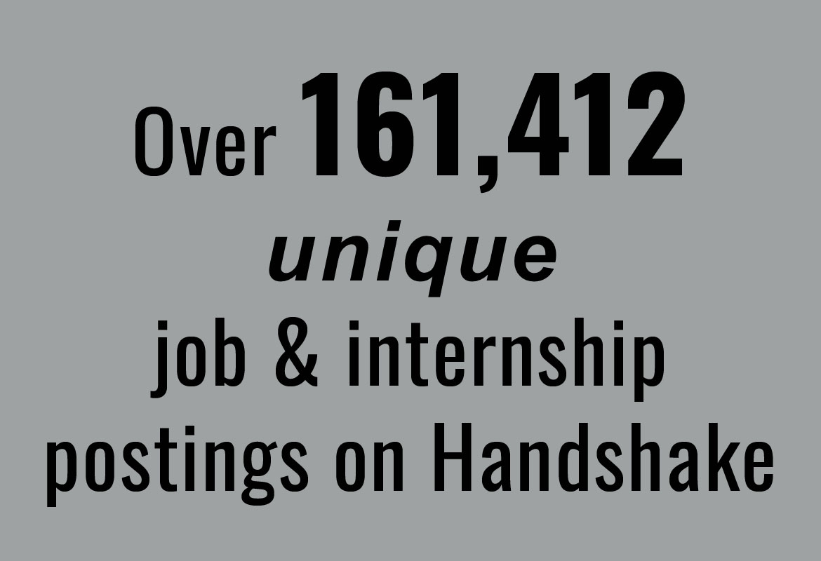 Over 161412 unique job and internship postings on Handshake
