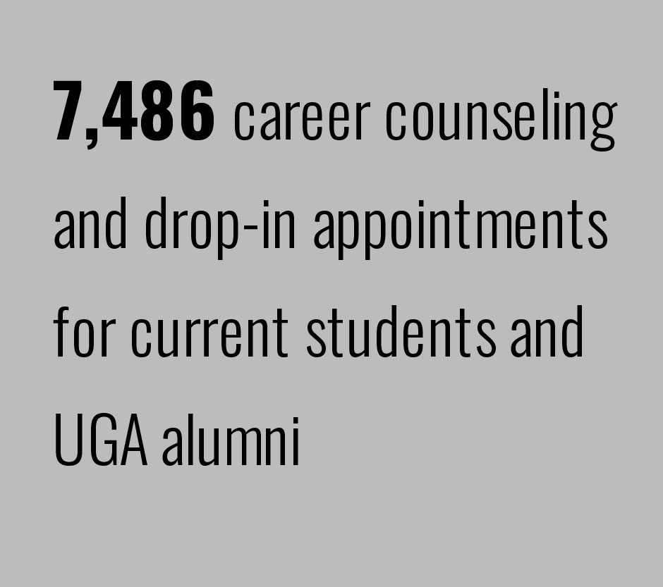 7486 career counseling and drop-in appointments for current students and alumni 