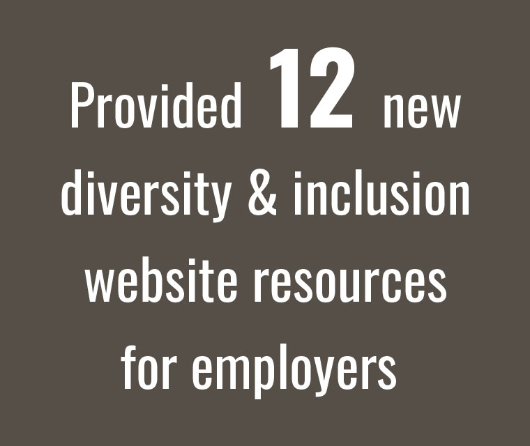 Provided 12 new diversity & inclusion website resources for employers