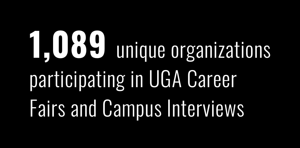 1089 unique organizations participating in UGA Career Fairs and Campus Interviews