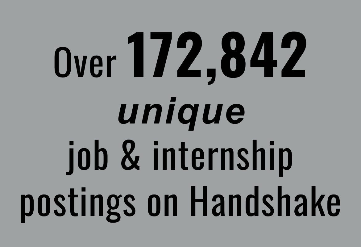 Over 172842 unique job and internship postings on Handshake