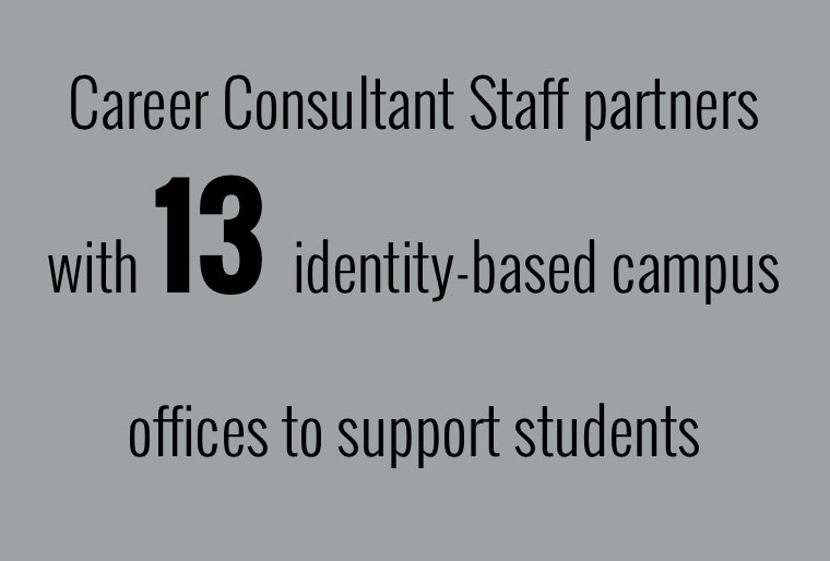 Career Consultant Staff Partners with 13 identity-based campus offices to support students