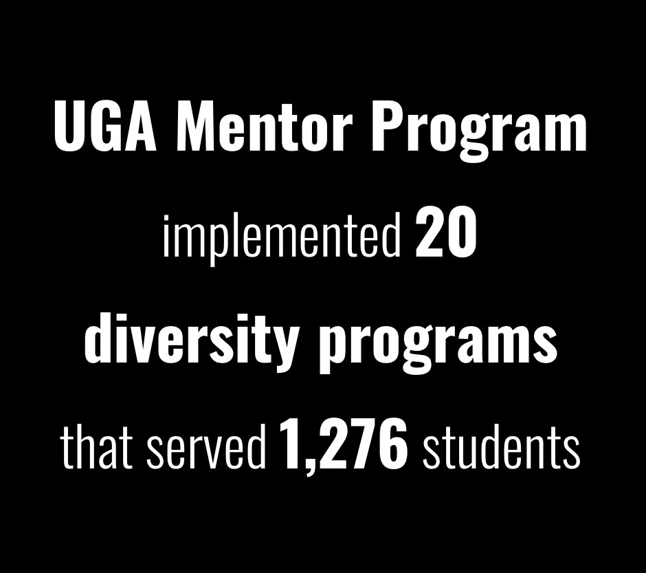 UGA Mentor Program implemented 20 diversity programs that served 1276 students