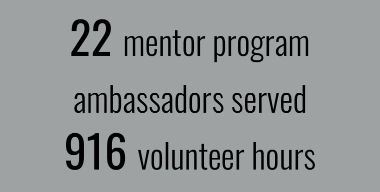 22 mentor program ambassadors served 916 volunteer hours