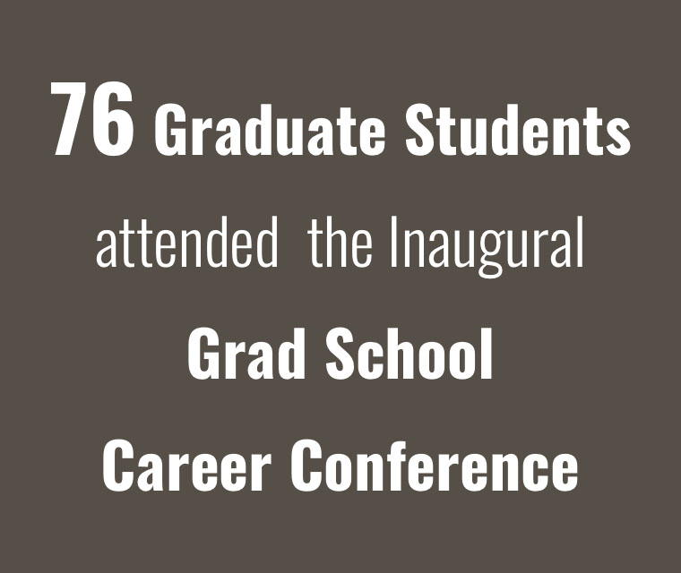 76 Graduate Students attended the Grad School Career Conference