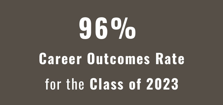 96 percent Career Outcomes Rate for the Class of 2023
