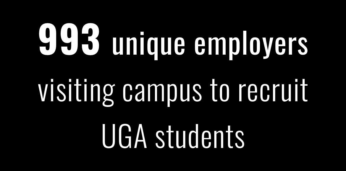 993 unique employers visiting campus to recruit UGA students