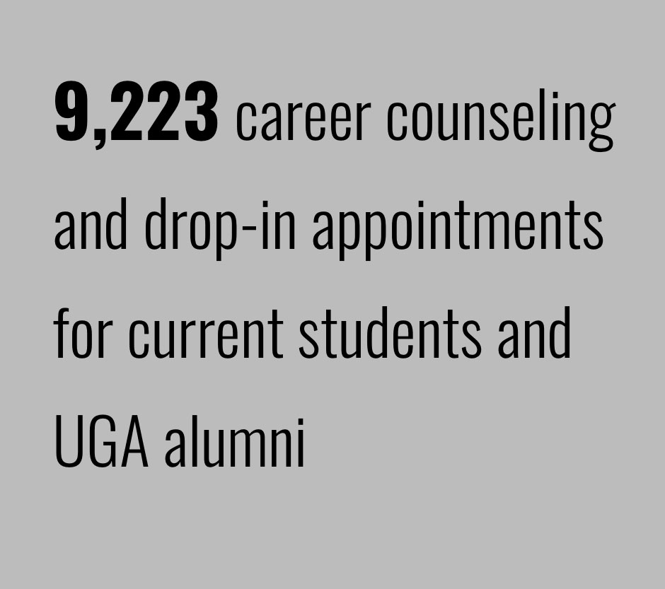 9,223 career counseling and drop-in appointments for current students and UGA alumni