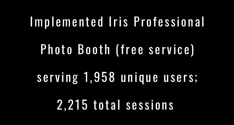 Implemented Iris Professional Photo Booth (Free Service) serving 1,958 Unique Users with 2,215 Total Sessions