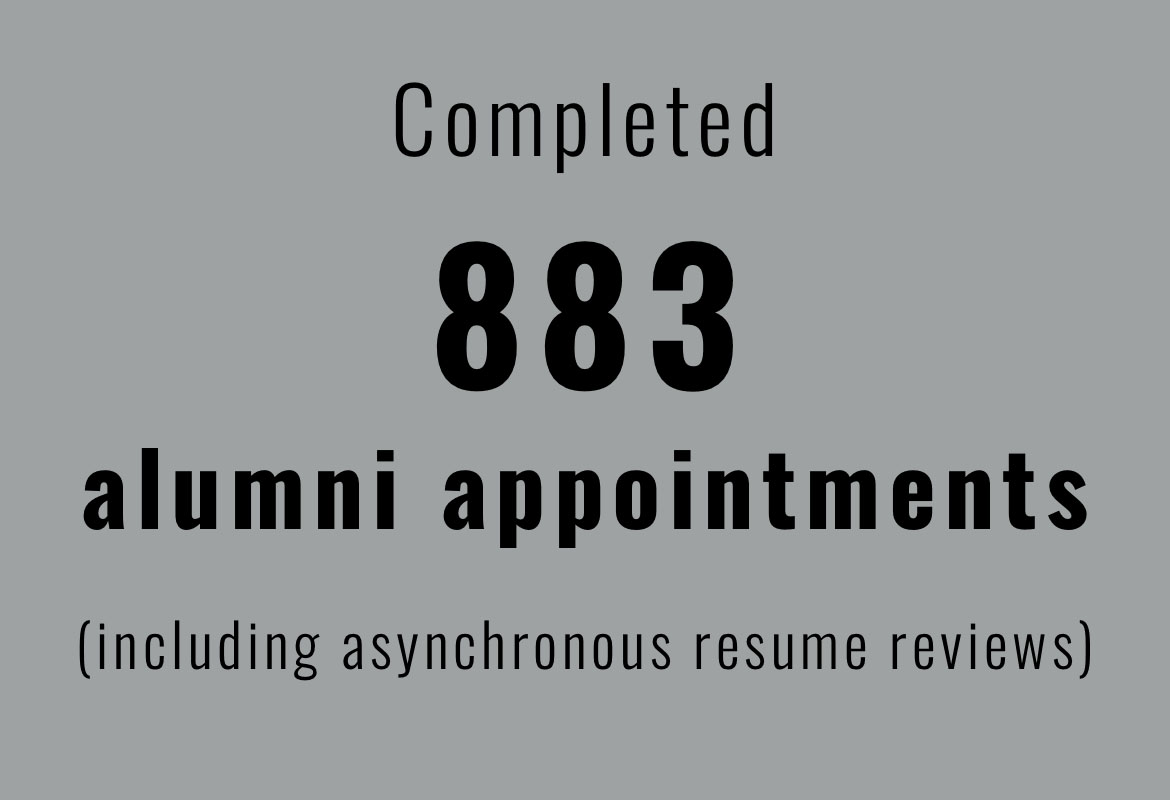 Completed 883 alumni appointments (including asynchronous resume reviews)