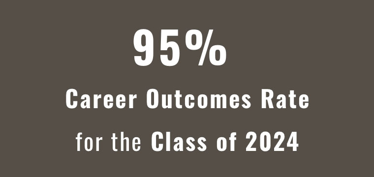 95% Career Outcomes Rate for the Class of 2024