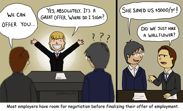 Salary negotiation cartoon